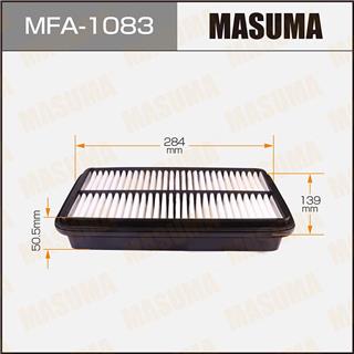 Thermostat Masuma