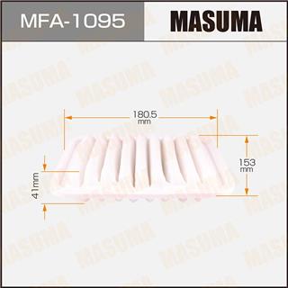 Thermostat Masuma