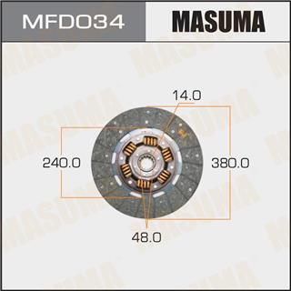 Thermostat Masuma