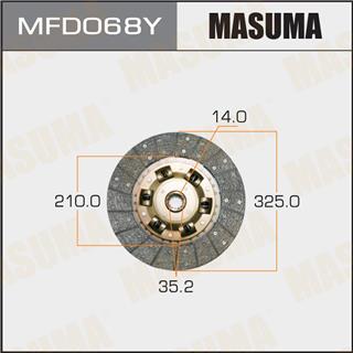 Thermostat Masuma