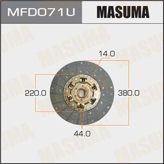 Thermostat Masuma