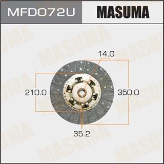 Thermostat Masuma