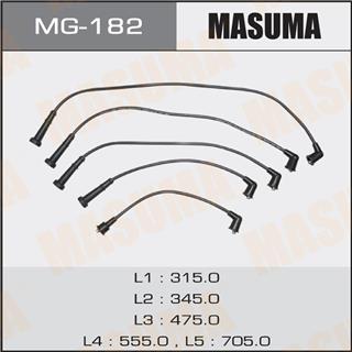 Thermostat Masuma