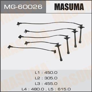 Thermostat Masuma