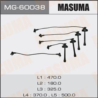 Thermostat Masuma